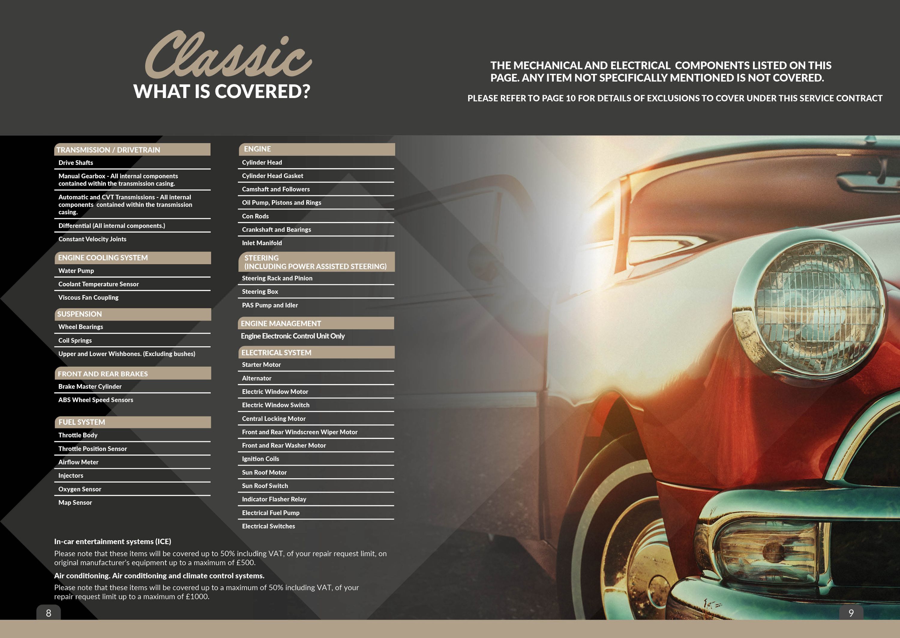 Autoguard Warranties Launches New Warranty Cover Classic Car Cover